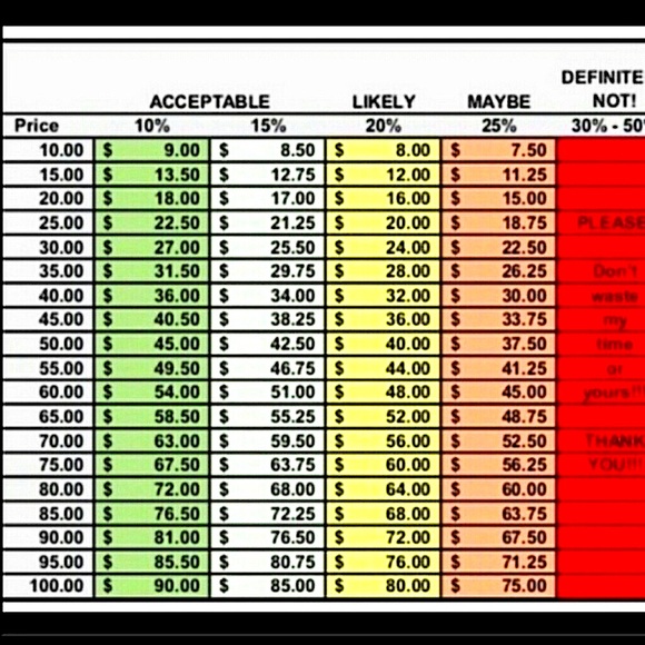 One of a kind custom handmade jewelry - Picture 3 of 3